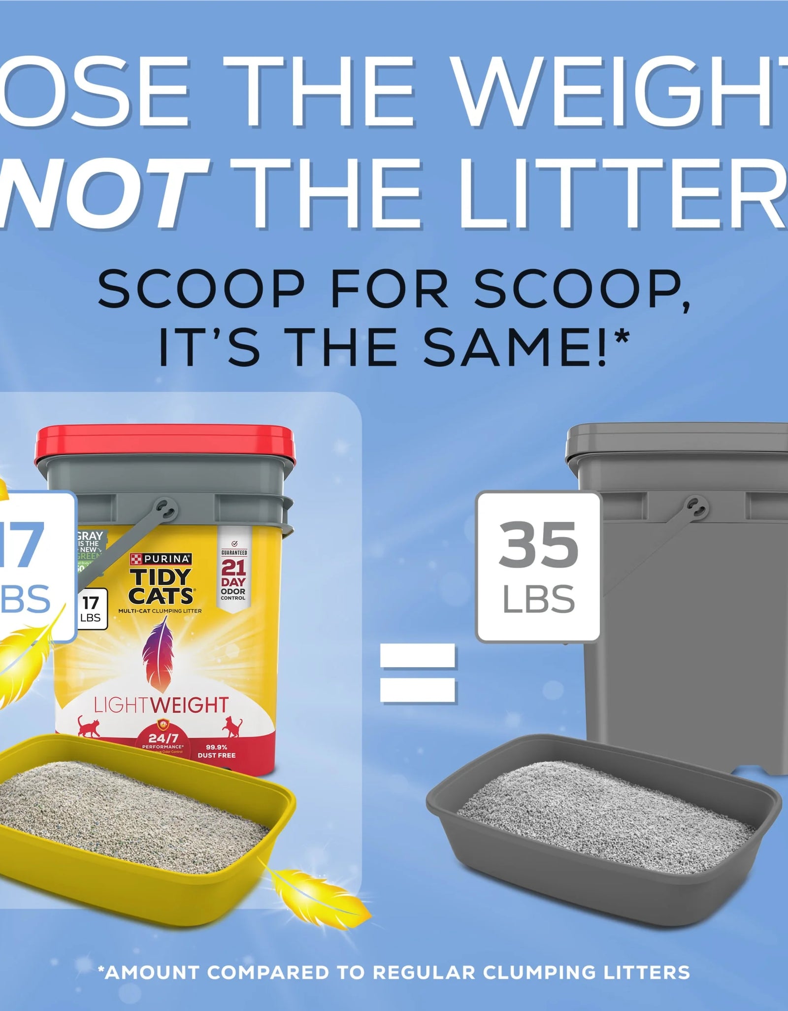 Purina  Lightweight Clumping Cat Litter, Low Dust, 24/7 Odor Control, 17 Lb. Pail
