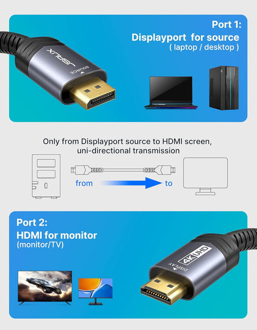 Load image into Gallery viewer, Displayport to HDMI Cable 10FT,  DP to HDMI Male to Male Video Cable FHD Nylon Braided DP to HDTV Unidirectional Cord for Dell, Monitor, Projector, Desktop, AMD, NVIDIA, Lenovo, Hp,Thinkpad-Grey
